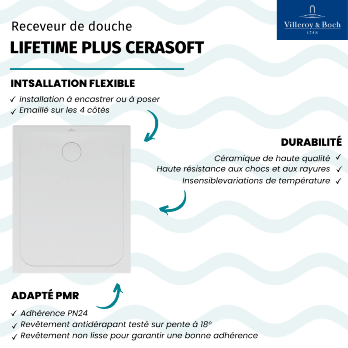 Receveur antidérapant Lifetime Plus Cerasoft céramique blanc