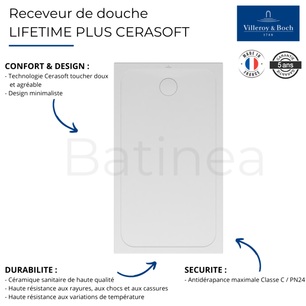 Receveur de douche antidérapant 120 x 90 Lifetime Plus Cerasoft céramique blanc