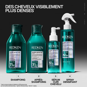 Acidic Grow Full System - Shampoing Densité Cheveux Fins