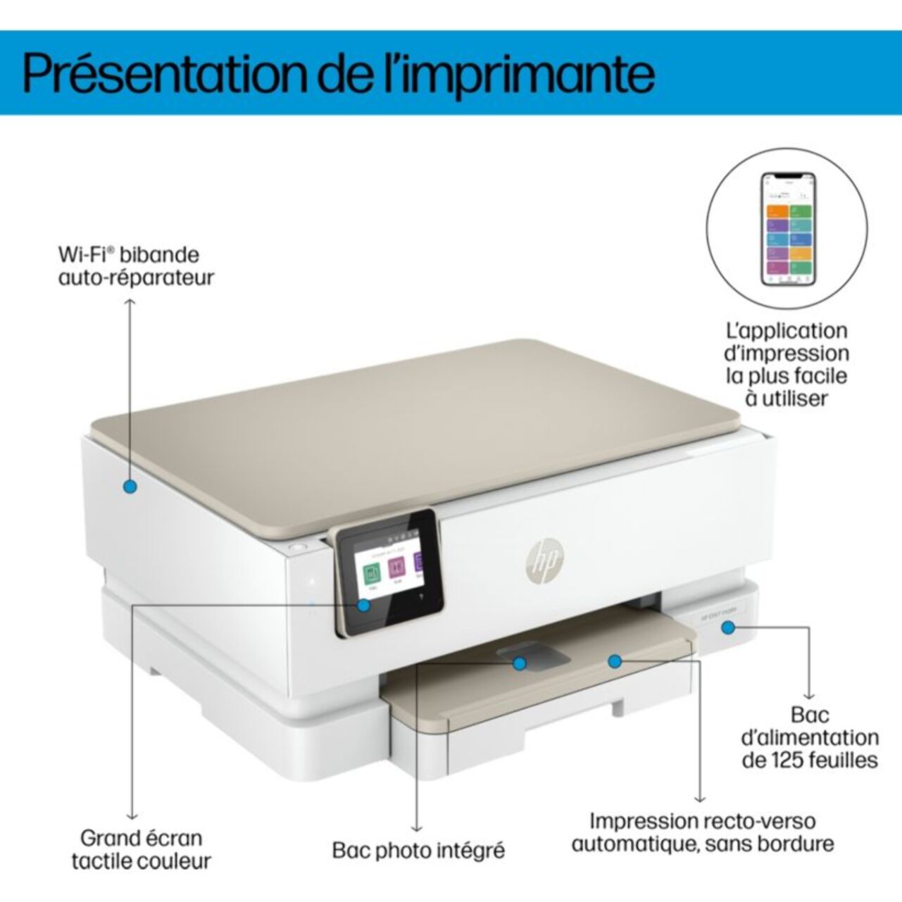 Imprimante jet d'encre HP Envy Inspire 7224e éligible Instant Ink