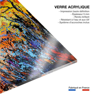 Tableau abstrait reflets d'eaux Tableau plexiglas