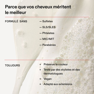 N°4C Shampoing Clarifiant - Bond Maintenance 250 ml