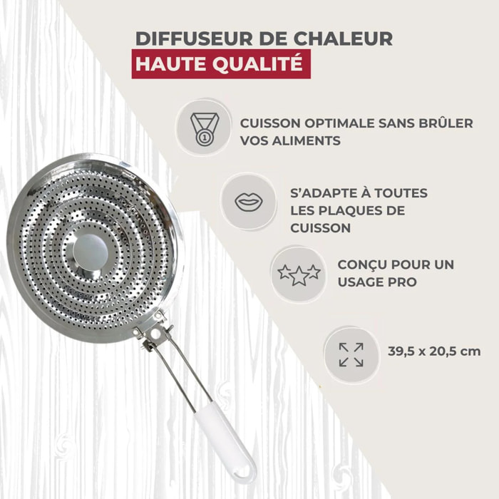 Lot de 2 diffuseurs de chaleur pour plaque de cuisson gaz Fackelmann
