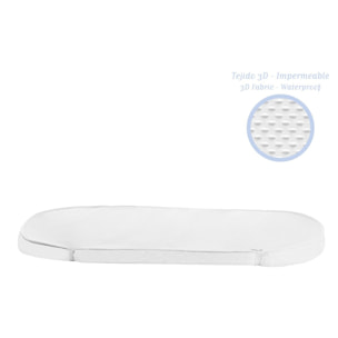 Cambrass Protec.Colchon 3D-Moises/Carro Liso E
