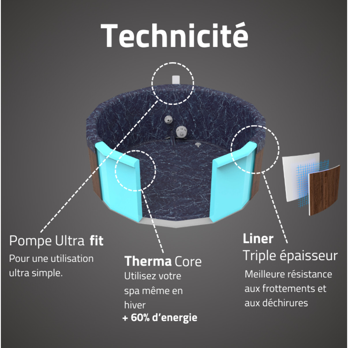 Bestway Spa semi rigide rond Lay-Z-Spa Toronto Smart AirJet Thermacore avec WiFi 5-7 personnes