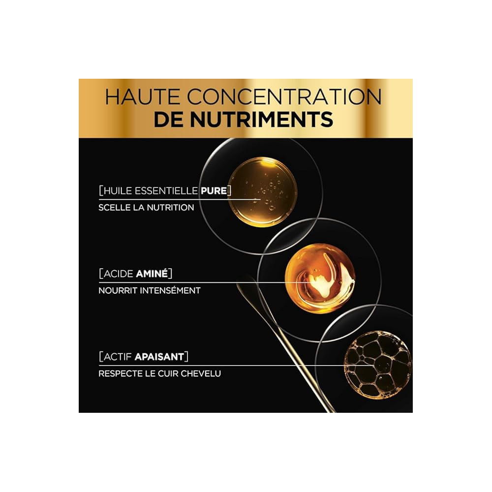 L'Oréal Paris Advanced Hair Science Le Rituel Nourrissant d'Exception