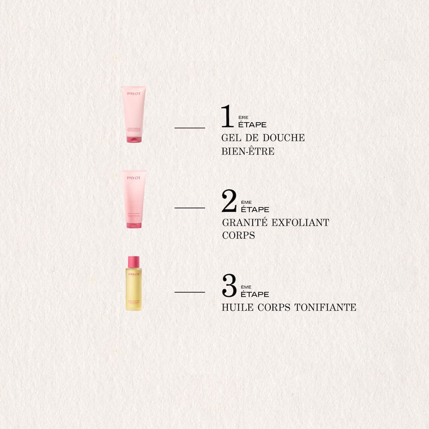 Rituel Douceur - L'huile tonifiante corps 100 ml