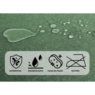 Tovaglia Cucina Soggiorno Antimacchia Idrorepellente Tinta Unita Linen