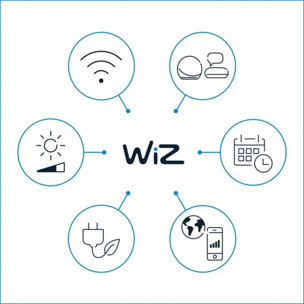 Ampoule LED connectée WIZ E14 Couleur Sphérique 40W