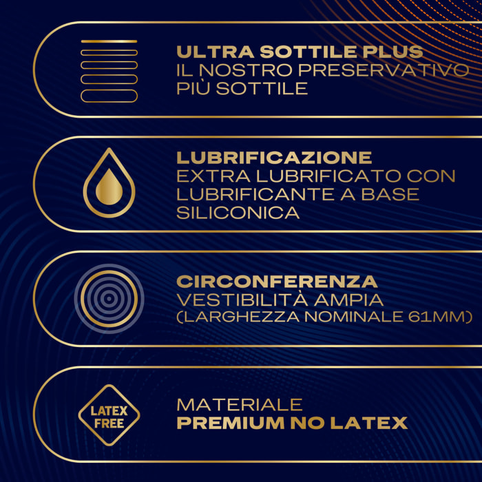 Preservativi Nude Sensation XL Premium No Latex Alta Sensibilità Anallergici Senza Lattice Forma Classica - 6 Profilattici