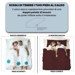 PARURE COPRIPIUMINO WATER WASHED, 100% Microfibra, No Stiro - BORDEAUX