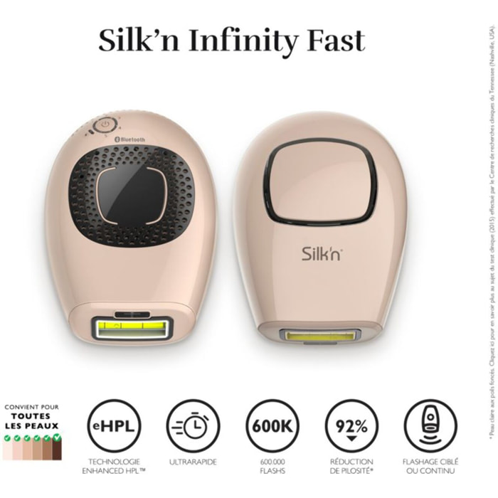 Epilateur lumière pulsée SILK'N Infinity fast