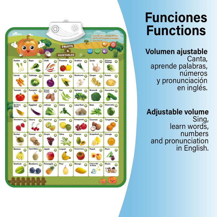 Abecedario electrónico interactivo con Frutas y Verduras para aprender inglés, ABC parlante y póster musical. Juguete educativo para niños pequeños, guardería, preescolar.