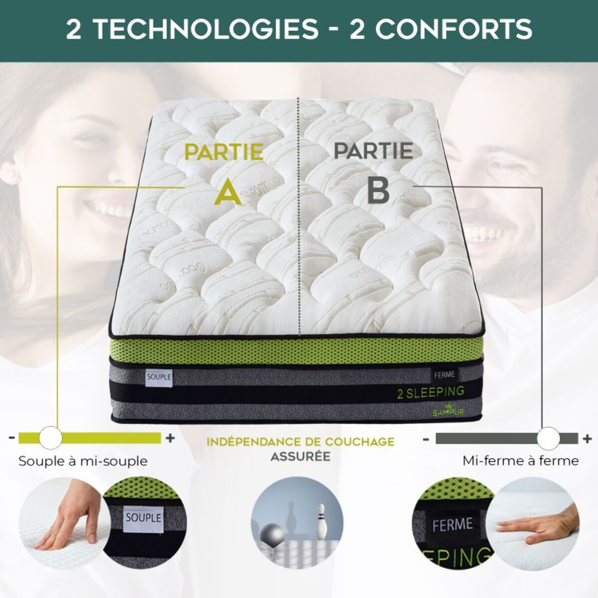 Matelas Bi-Confort | 2 côtés : souple & ferme | Mémoire de forme & ressorts | 29 cm