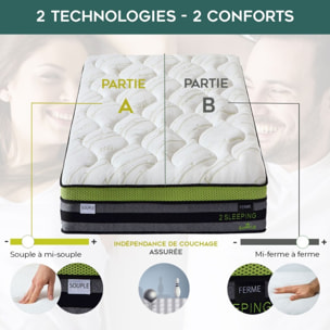 Matelas Bi-Confort | 2 côtés : souple & ferme | Mémoire de forme & ressorts | 29 cm