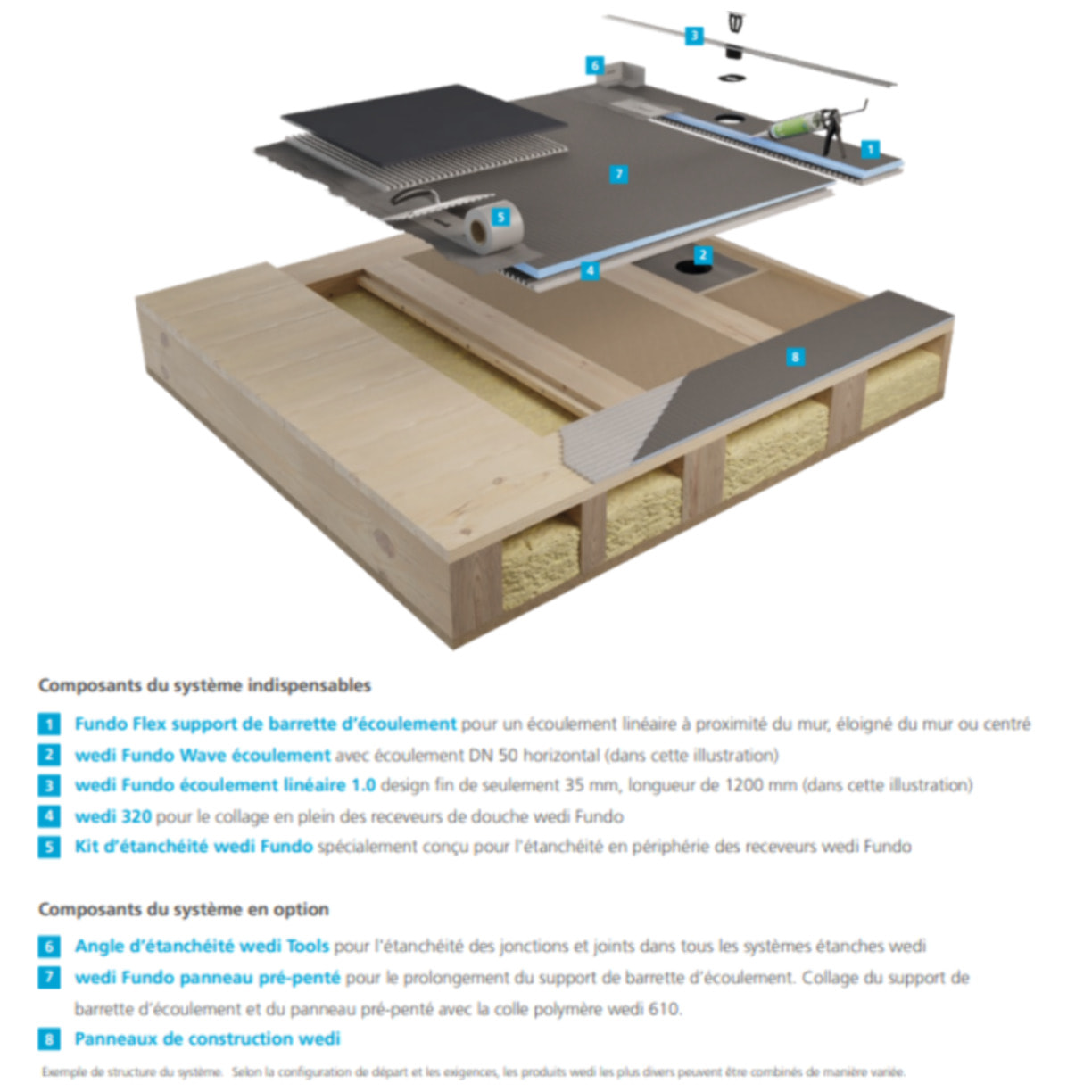Receveur de douche pré-penté 104 x 160 x 2,6 cm WEDI Fundo Flex bois