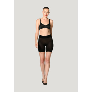 Culotte Sheer Touch Control Shorts