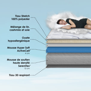 Ensemble matelas mousse HD NUVIA avec sommier, chenille bouclettes gris anthracite