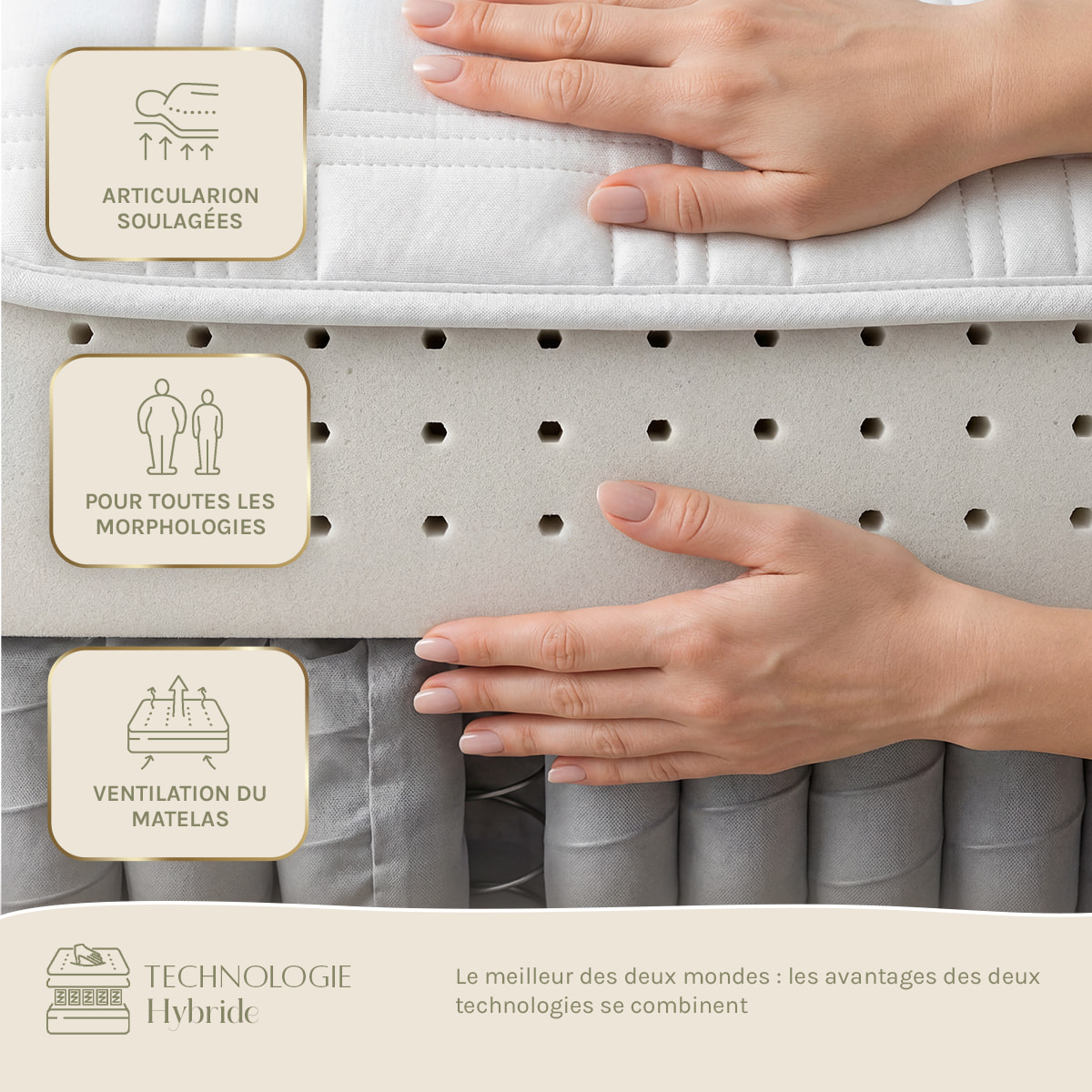 Ensemble Matelas Hybride Concorde & Sommier Bois, Ressorts Ensachés & Mémoire de Forme, 26 cm, Technologie Tri-lattes, Soutien Ferme
