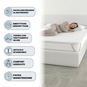 TOPPER MEMORY CON FODERA SILVER - Made in Italy