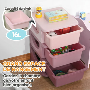 Organisateur de jouets enfant 3 tiroirs - boîtes de rangement plastique - PP rose