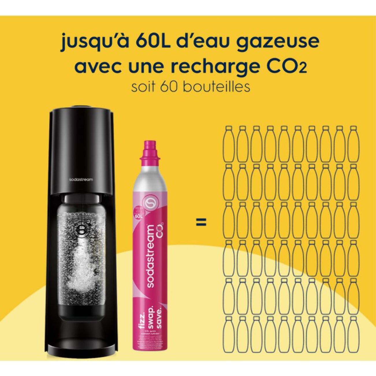 Machine à soda SODASTREAM CLASSIC Noire