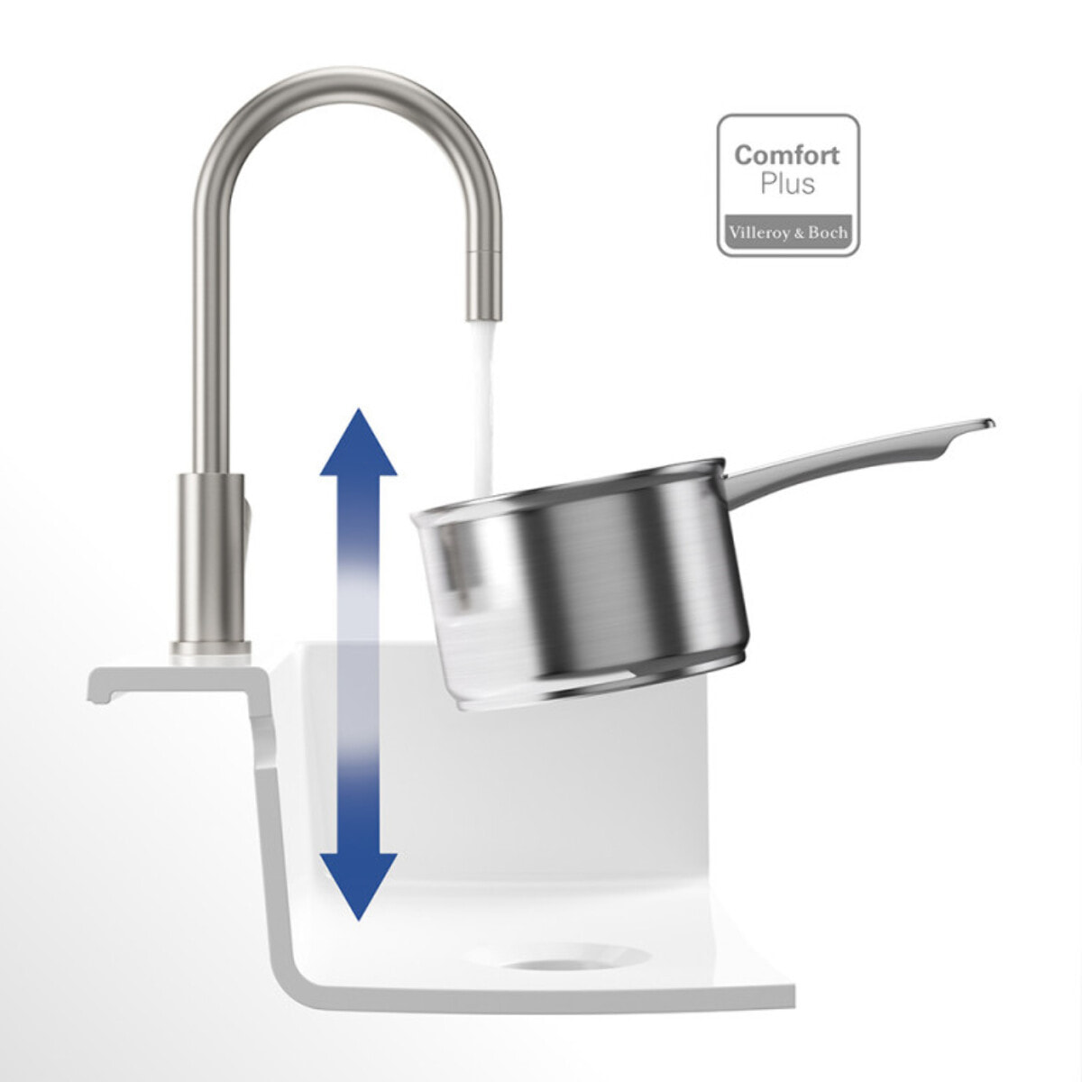 Robinet cuisine Umbrella flex + Distributeur de savon Acier massif