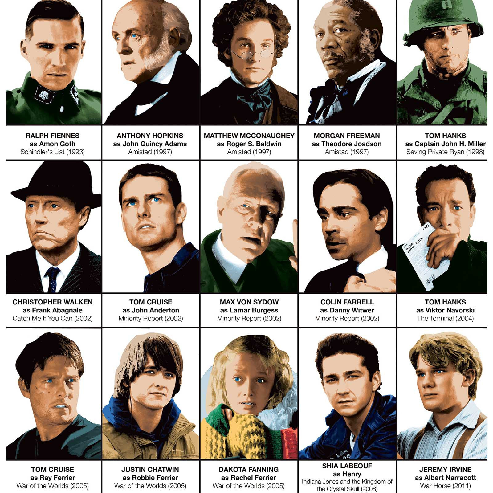Affiche - Steven Spielberg characters - Olivier Bourdereau