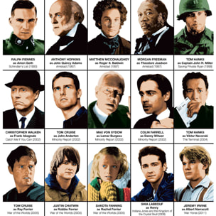 Affiche - Steven Spielberg characters - Olivier Bourdereau