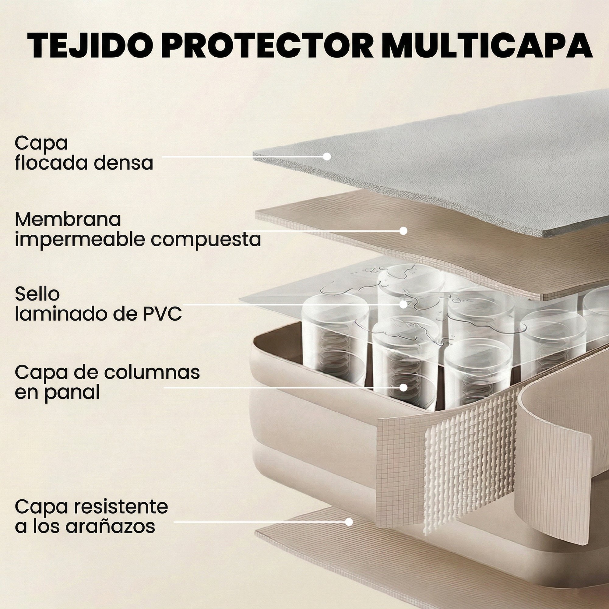 Colchón Hinchable Individual 190x97x39 cm con Bomba Integrada, Inflado 3 Min Desinflado 2 Min, Colchón Inflable Plegable Impermeable, Bolsa Transporte, Superficie Flocado, Carga 200 kg, Caqui