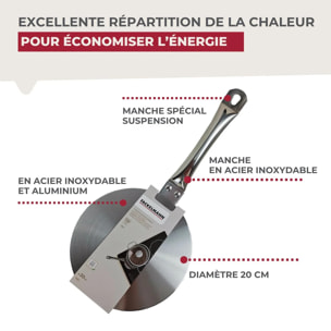 Adaptateur plaque à induction 20 cm Fackelmann