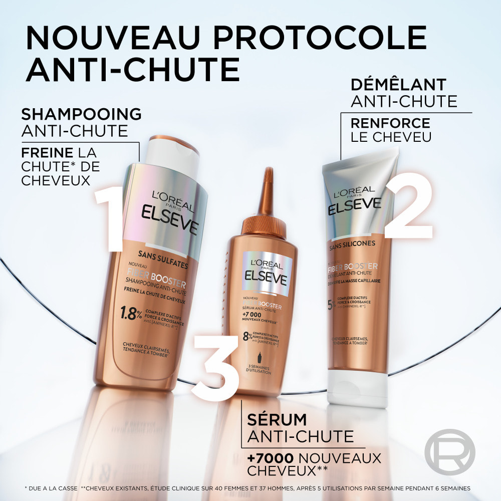 L'Oréal Paris Elseve Fiber Booster Routine Capillaire Anti-Chute