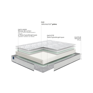 Ensemble BASICLY 2 places| Matelas H 19cm avec sommiers ferme |confort très ferme