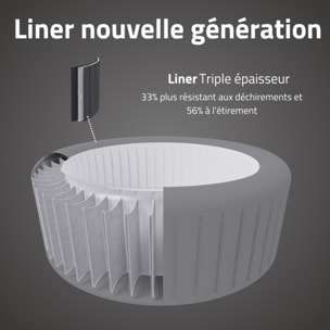 Bestway Spa gonflable carré Lay-Z-Spa Hawaii HydroJet Pro 4-6 personnes