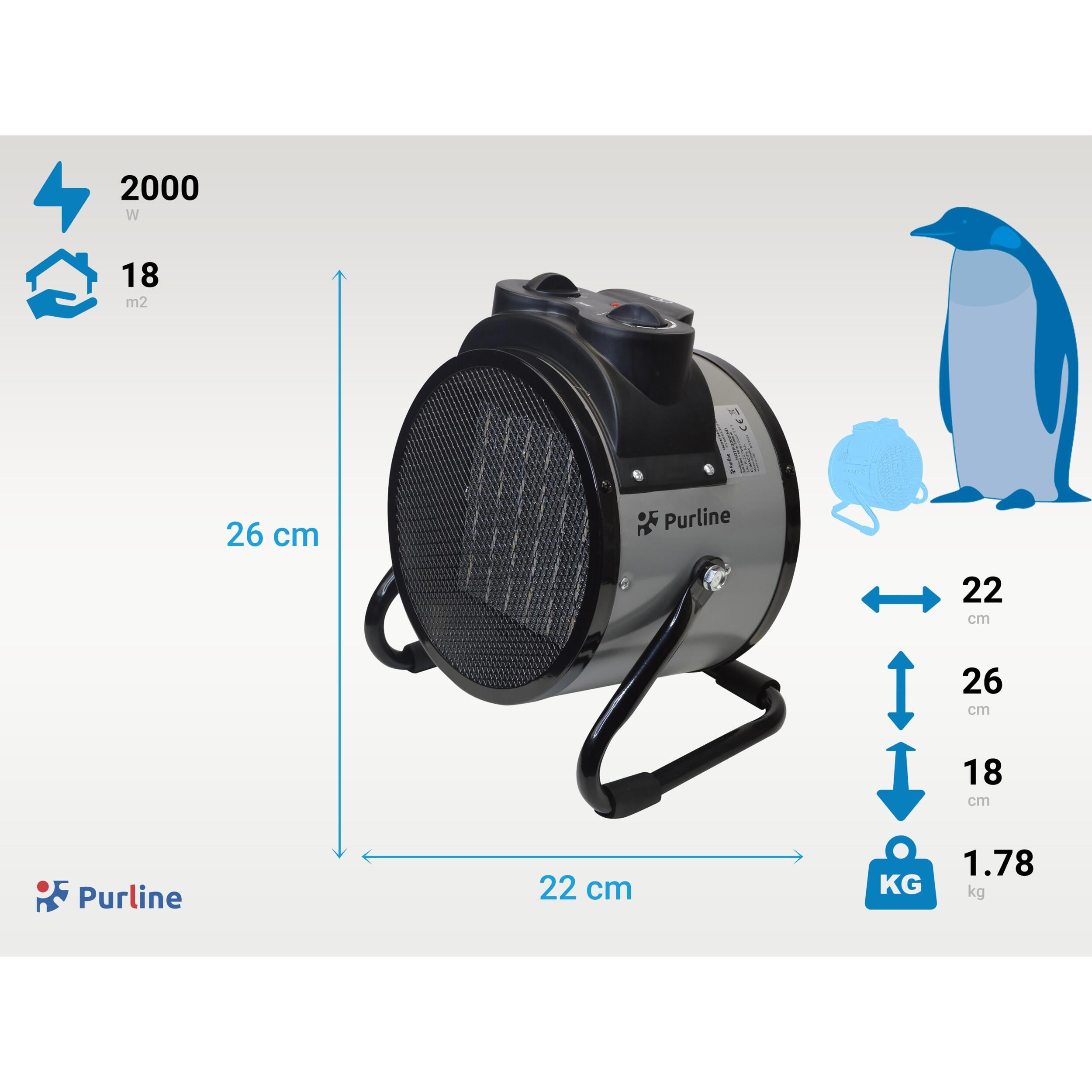 Calefactor Industrial en gris HOTI F2000 IND PURLINE 2000 W