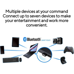 Clé Bluetooth ASUS USB-BT540