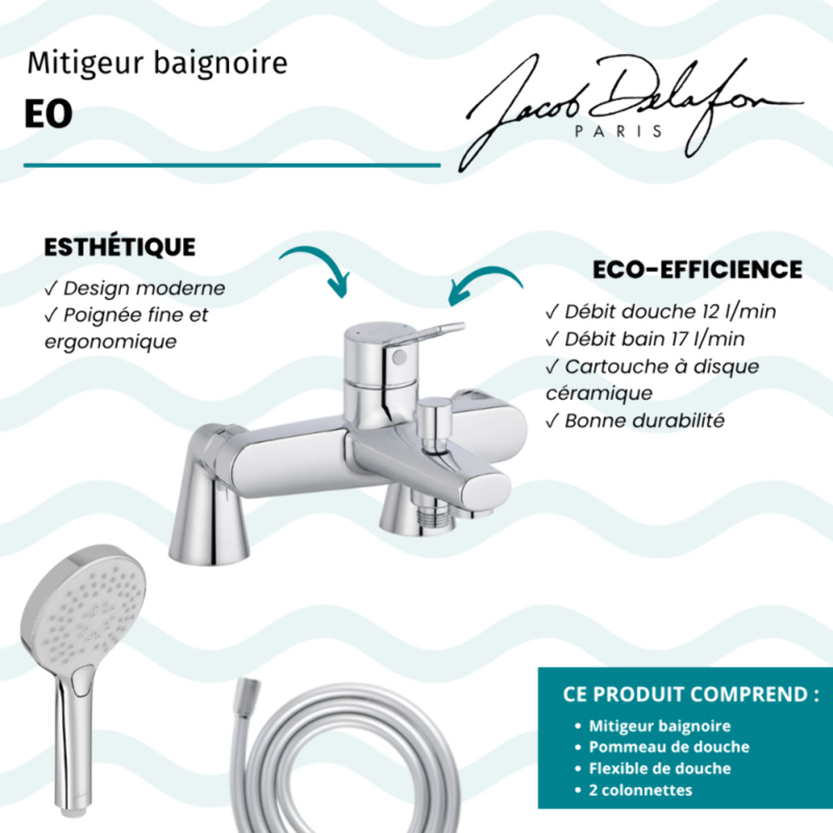 Mitigeur baignoire Eo + pommeau de douche Metro + flexible de douche lisse + colonnettes