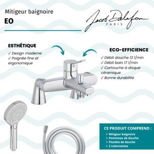 Mitigeur baignoire Eo + pommeau de douche Metro + flexible de douche lisse + colonnettes