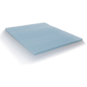 Surmatelas Gel Refresh 6 cm | Memoire de forme & Gel