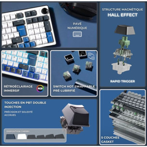 Clavier gamer THE G-LAB KEYZ ELITE 400 HE BW Magnetique