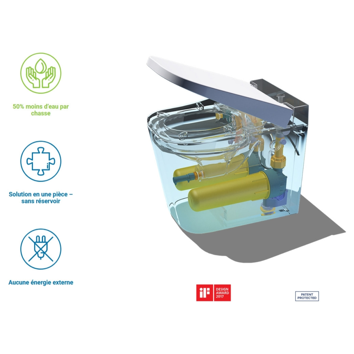OptimFlush WC hybride avec réservoir intégré et abattant frein de chute (SATOFSHFS2)