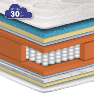 Colchón Viscogel Muelles Ensacados Venecia, Altura 30 cm