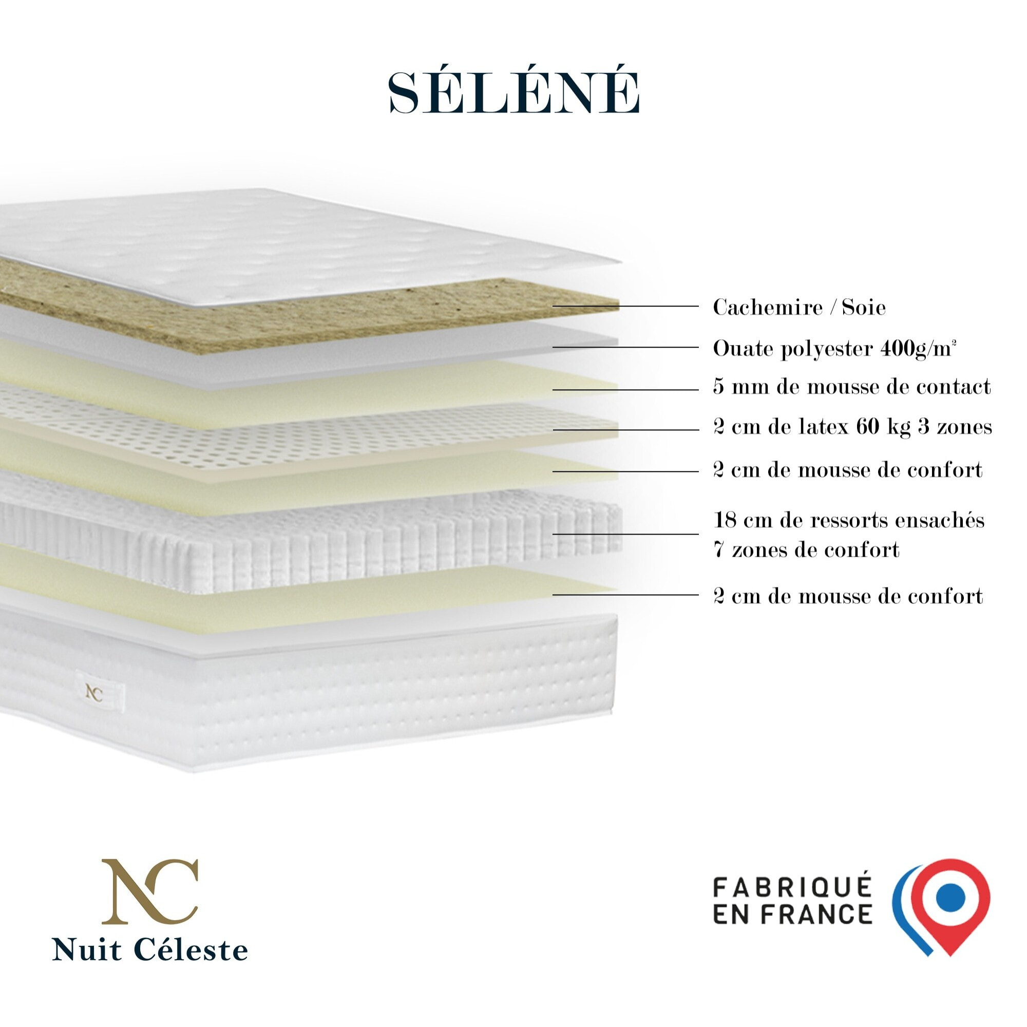 Ensemble matelas ressorts ensachés SÉLÉNÉ 2, accueil latex, H26 cm, sommier gris