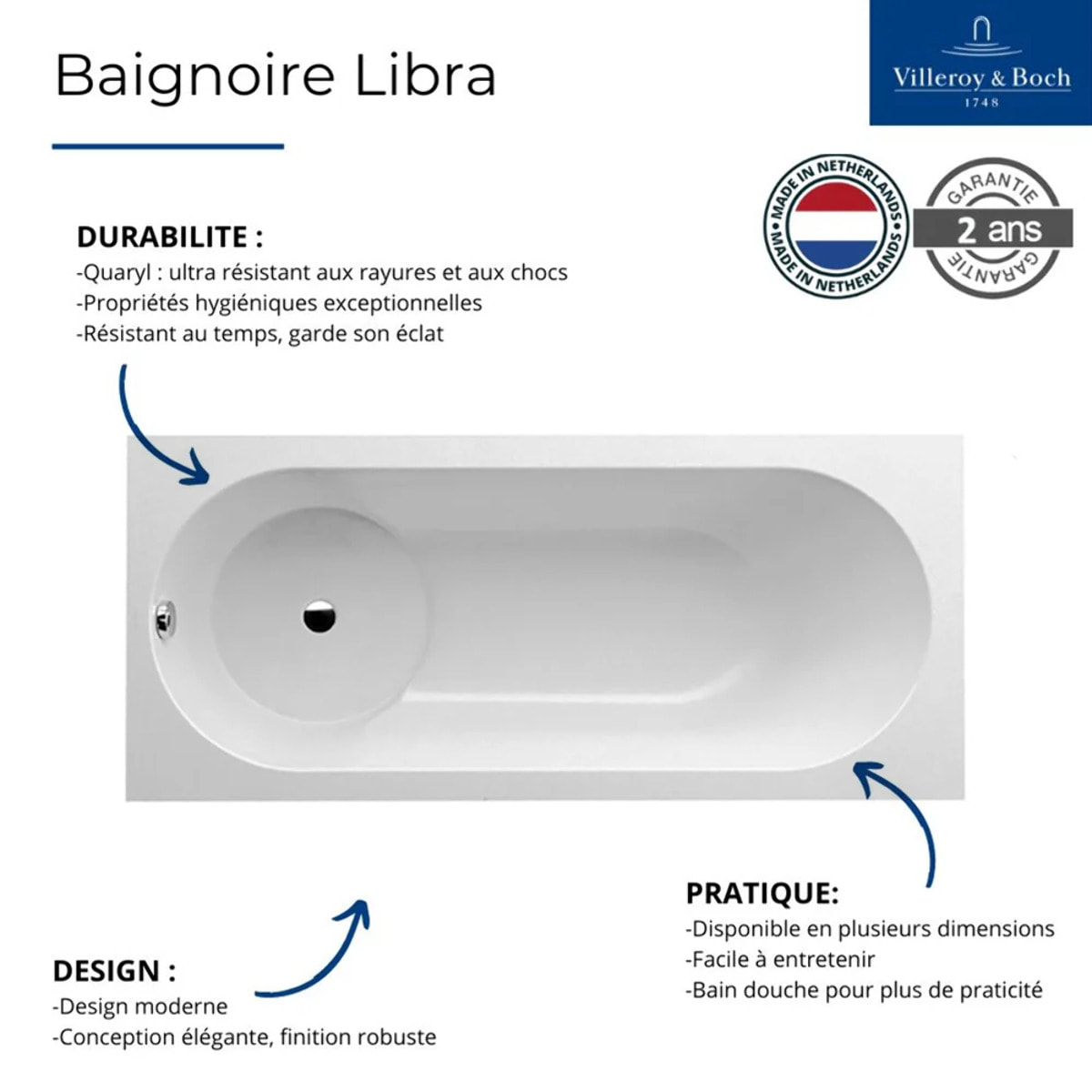 Baignoire bain douche 170 X 75 Libra quaryl