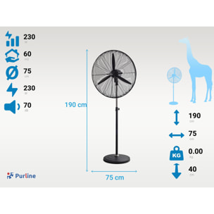 Ventilateur industriel 230W avec lames en aluminium