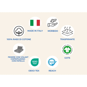 Parure Copripiumino Estate/Inverno 100% Raso Cotone Tinta Unita Rosa 05 GI