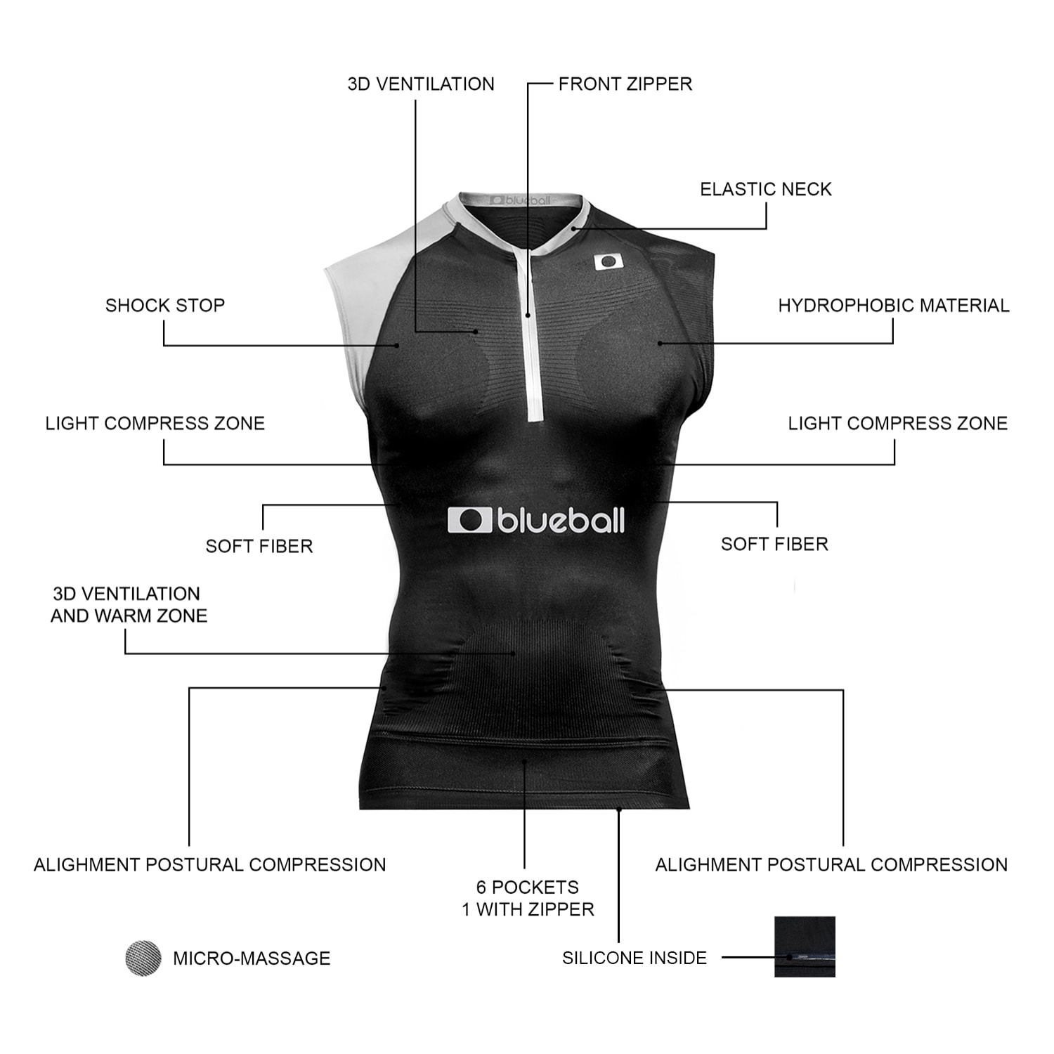 CAMISETA DE COMPRESIÓN RUNNING PARA HOMBRE SIN MANGAS BLUEBALL EN NEGRO Y GRIS