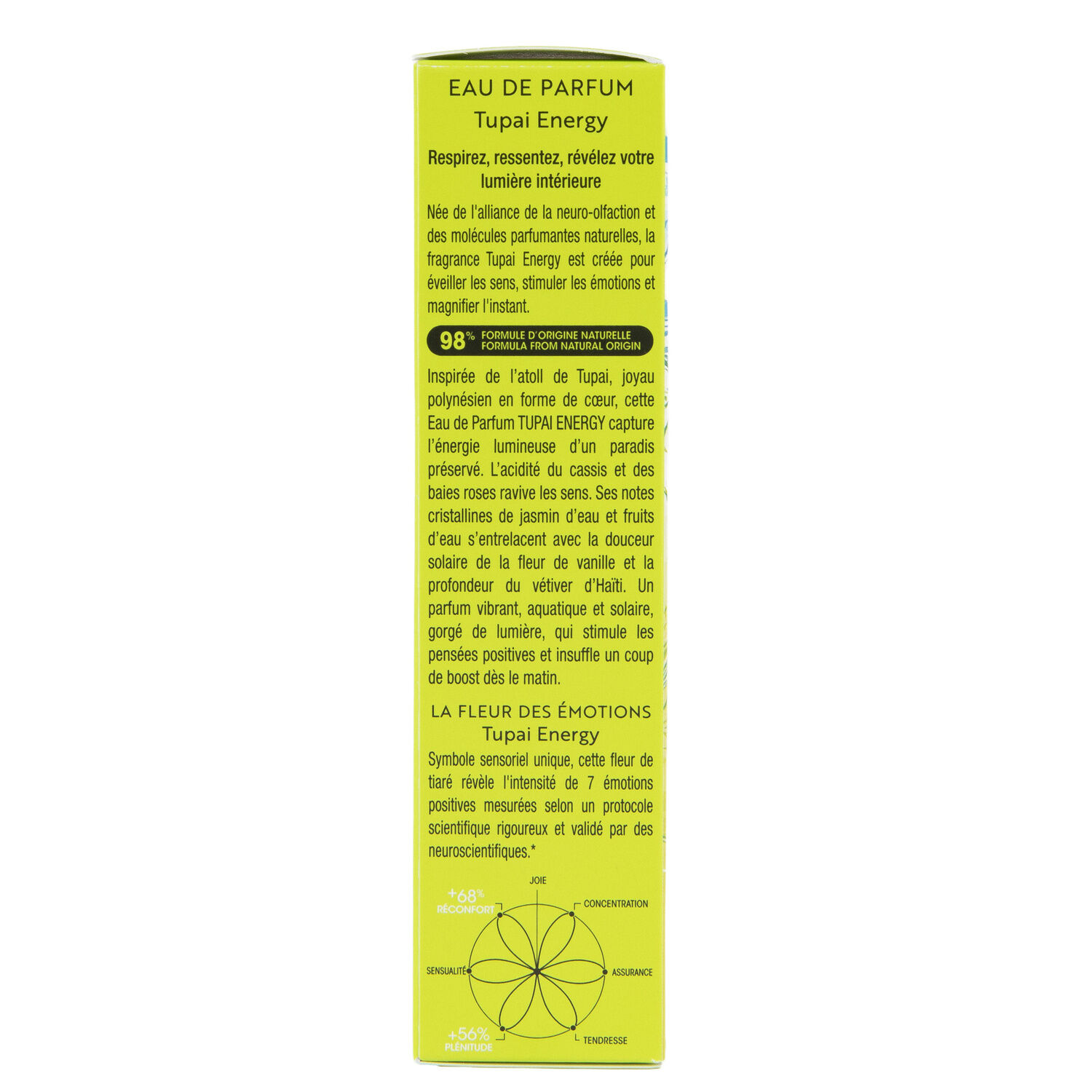 Tupai Energy - Eau de Parfum 50 ml