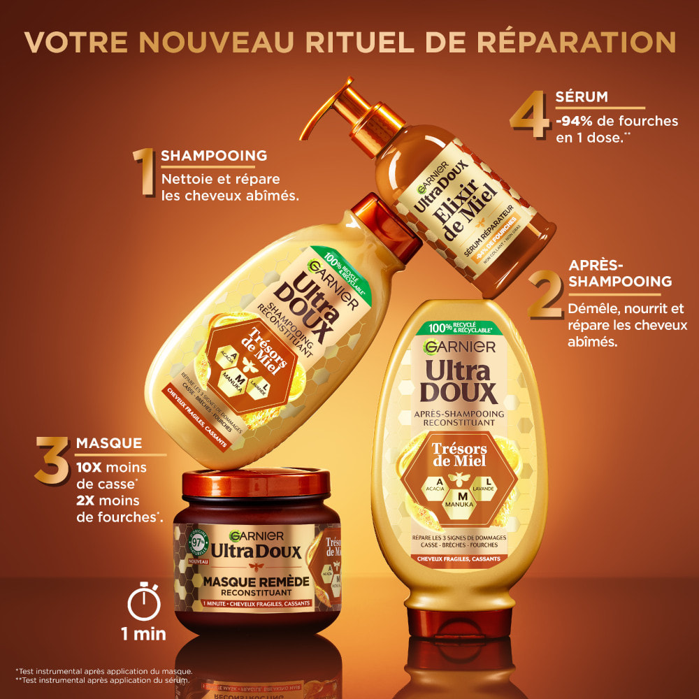 Garnier Ultra Doux Sérum Réparateur Elixir de Miel 115ml