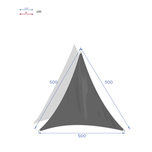 Voile d'ombrage triangulaire "Curacao" blanc 5x5x5m en polyester